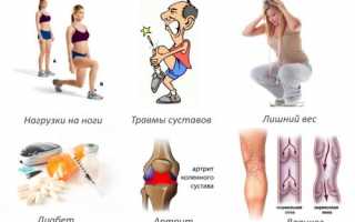 Эффективные упражнения для укрепления коленного сустава