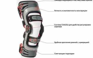 Ортез на коленный сустав: виды, материалы, как выбрать и как правильно носить