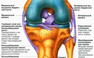 Симптомы и лечение ревматоидного артрита коленного сустава